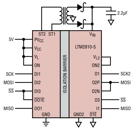 Application Circuit Diagram - Analog Devices Inc. LTM2810 µModule® Isolators with Transformer Driver